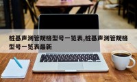 桩基声测管规格型号一览表,桩基声测管规格型号一览表最新