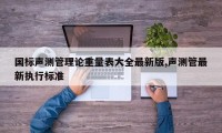 国标声测管理论重量表大全最新版,声测管最新执行标准