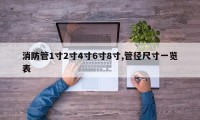 消防管1寸2寸4寸6寸8寸,管径尺寸一览表