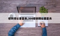 槽钢理论重量表,304槽钢理论重量表