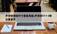 声测管规格尺寸重量表图,声测管57×3理论重量表