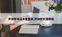 声测管每延米重量表,声测管长度规格