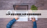 54声测管价格表,54声测管价格表最新