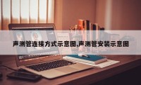 声测管连接方式示意图,声测管安装示意图